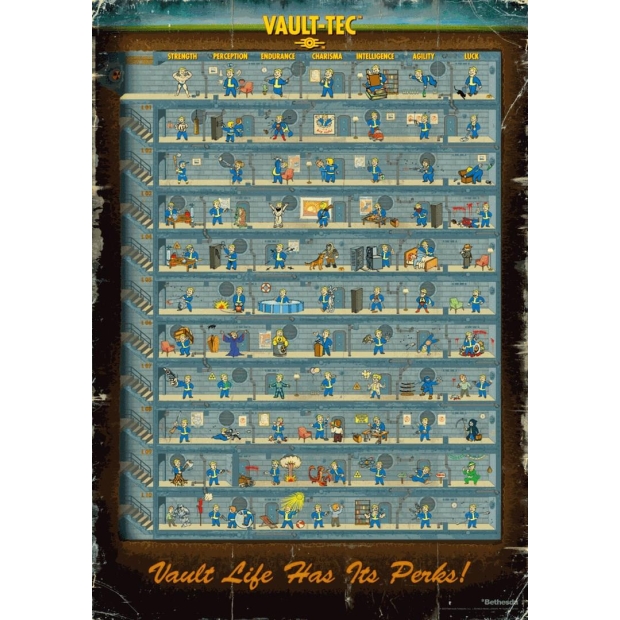 Puzzle Good Loot Gaming Puzzle: Fallout 4 Perk Poster 1000 elementów-10287122